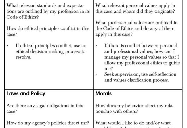 Personal and professional values essay